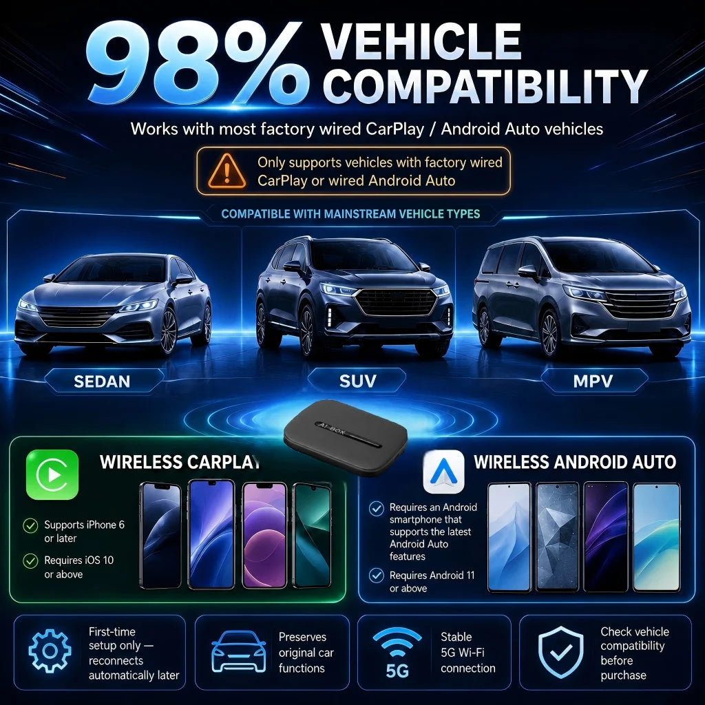 CarTech1 draadloze CarPlay Android Auto adapter - verpakking